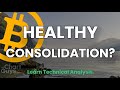 Bitcoin Price Charts - Bitcoin Price Prediction 2017 - YouTube