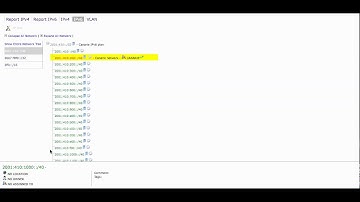 BCNET CMDB - IP manager
