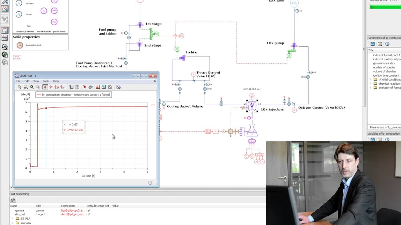 tecnomatix plant simulation software Simcenter Amesim – Assessing global performance of a rocket engine with Liquid Propulsion library