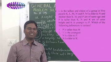 UGC-CSIR NET-June 2017 |General Aptitude prob 11-15 | Mathematical, Chemical Science @ 3/4