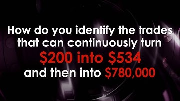 Best Us Binary Options Brokers  -   Reviews of the Top Trader 2016