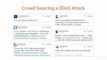 Web Application Penetration Testing | Automating DDoS Attacks with LOIC