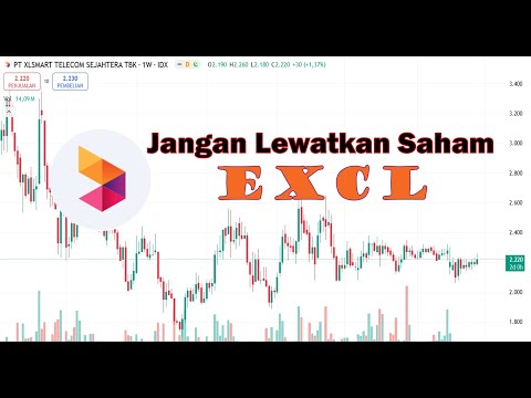 Saham EXCL Murah? Ini Analisa dan Target Price Terbaru! (18/06/25)