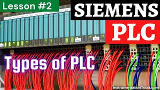Types of PLC  | Siemens PLC Programming Course for Beginners