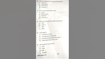 2024 Cyber Security Model Question Paper with Answers | Important MCQs for Exams | BCA, B.Sc, B.Com,