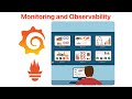 Monitoring vs. Observability: Key Concepts &amp; Differences Explained