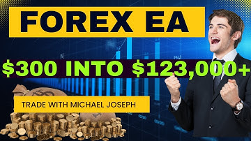 Forex EA Backtest 2025 | Best MT4 Scalping Robot Results & Forex Robot Test | Michael Joseph