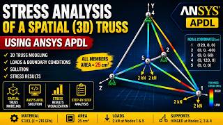 Stress Analysis of a Spatial (3D) Truss