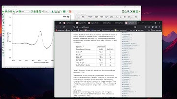 XPS fitting course 3 (KherveFitting) - Fitting of O1s and Mn2p