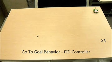 Robotics4Control  GTG