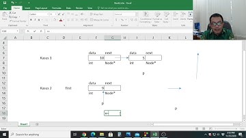 Struktur data - Implementasi Linked List dalam C++