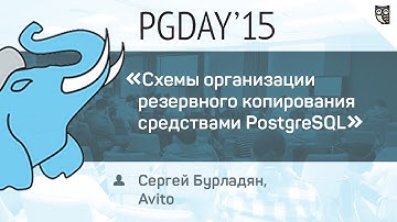 Схемы организации резервного копирования средствами PostgreSQL