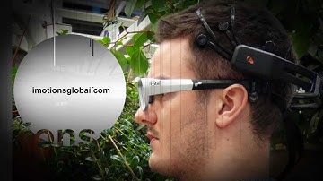Eye Tracking Glasses - Tech demo