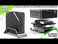MINISFORUM UM580B Ultra-compact Desktop PC Launched With Ryzen 7