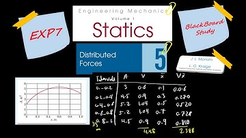 Chapter 5 : Sample problem 7