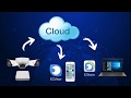 How to add UNIVEW NVR to the cloud and view your system on your computer using EZSTATION