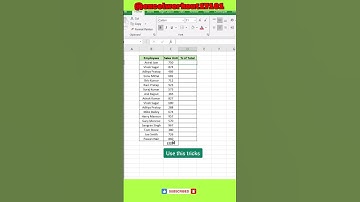 How to Calculate Percentage in Excel: Formulas, Tips & Pro Tricks! (Step-by-Step Guide) 📊 #excel