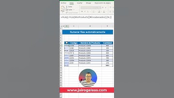 Numerar Filas automáticamente en tablas de excel
