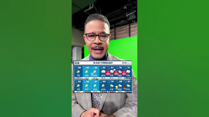 Greg's Friday weather forecast