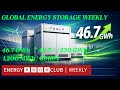 Tesla Hits 46.7 GWh Record! World's First CO₂ Storage! Energy Storage Weekly