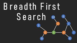 Breadth-First Search (BFS) Explained with Examples | Algorithm Tutorial