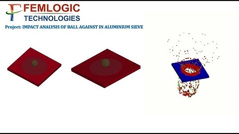 CAE Master program | FEA Case Studies