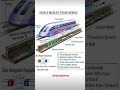 #technology #tech #trichy #tamil #engineering #gadgets #mechanicalengineerinterview