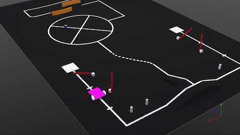 Webots Autonomous Mobile Robot - Synchronized Gates Area