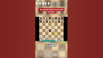 Checkmate Your Opponent with the Blackburne Shilling Gambit