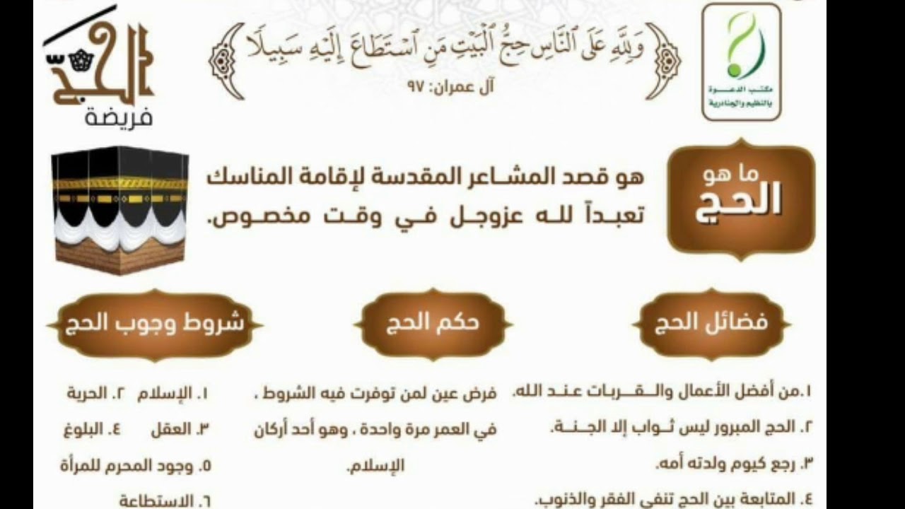 الحج شروطه و واجباته و اركانه Youtube