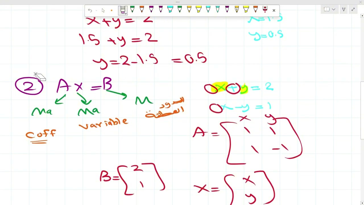Lecture 2 | part 1 | Linear Algebra