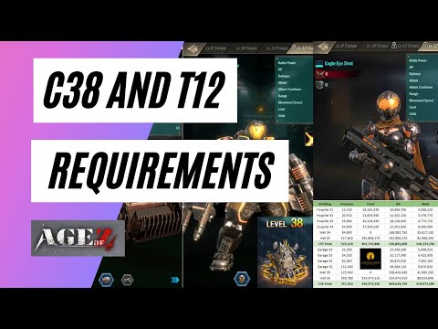 Age of Z Origins - C38 and T12 Released - Building Requirements and Analysis