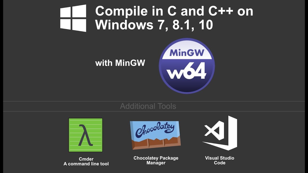 Installing C And C Compiler For Windows 7 8 1 And 10 Mingw 18 Youtube