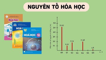 [HÓA 10] NGUYÊN TỐ HÓA HỌC, ĐỒNG VỊ (Sách Cánh diều, Chân trời sáng tạo, Kết nối tri thức)