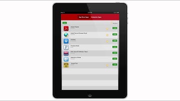 Secure Browser Kiosk