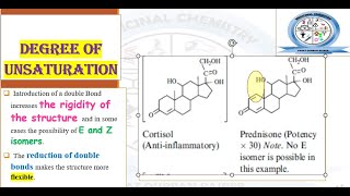 Structure Activity Relationship SAR || Medicinal Chemistry || Drug Discovery & Drug Design screenshot 3