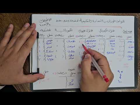 الكيمياء في السادس الطريق الى 