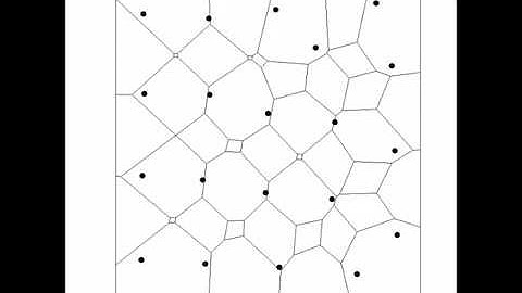 Robust Optimal Deployment in Mobile Sensor Networks with Peer-to-peer Communication