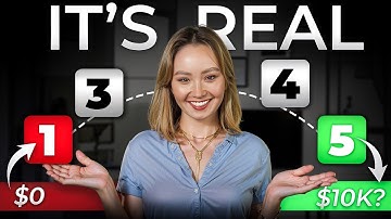 Binary options trading strategy: My EXACT INDICATOR SETTINGS for KILLER ENTRIES