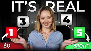 Binary options trading strategy: My EXACT INDICATOR SETTINGS for KILLER ENTRIES