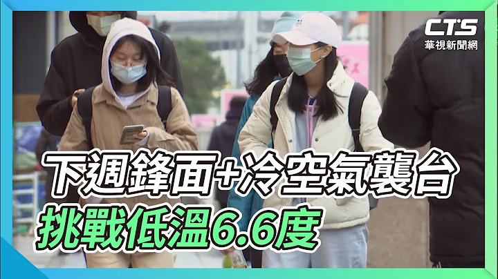 下周锋面+冷空气袭台 挑战低温6.6度｜华视新闻 20211128 - 天天要闻