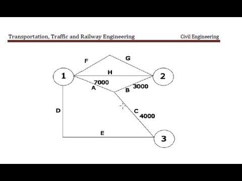 capacity constrained traffic assignment model