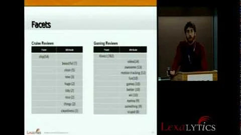 Lexalytics User Group - Paul Barba on What's Comin...