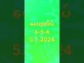 ဟော့ထိပ် 4_5_6 အတွက် 5.1.2024
