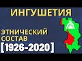 Ингушетия. Этнический состав (1926-2020) [ENG SUB]