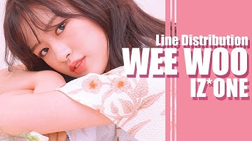 HOW WOULD IZ*ONE SING WEE WOO - PRISTIN (LINE DISTRIBUTION)