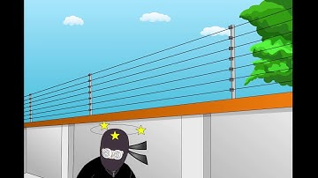 How does an Electric Fence work