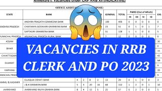 VACANCIES IN RRB PO AND CLERK 2023 | STATE WISE VACANCIES IN RRB PO/RRB OA rrbclerk2023 rrbpo2023