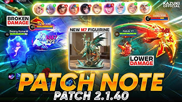 BIG UPDATE: 10 HERO CHANGES & REVERTS | SELENA COLLECTOR TO EPIC | NEW M7 FIGURINE & MANY MORE