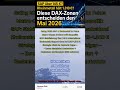 #SupportResistance #Aktien | Die geheimen Linien: Wo Institutionelle wirklich kaufen.